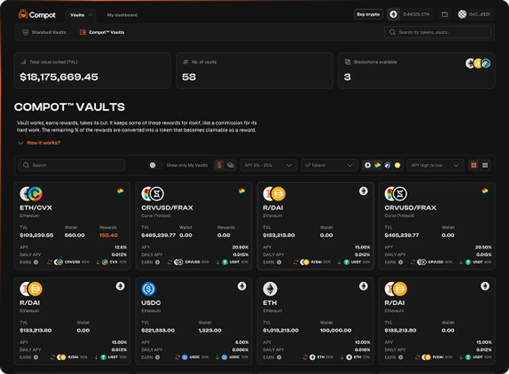 Compot Dashboard showcasing various vaults and metrics of user's funds, the case study image.