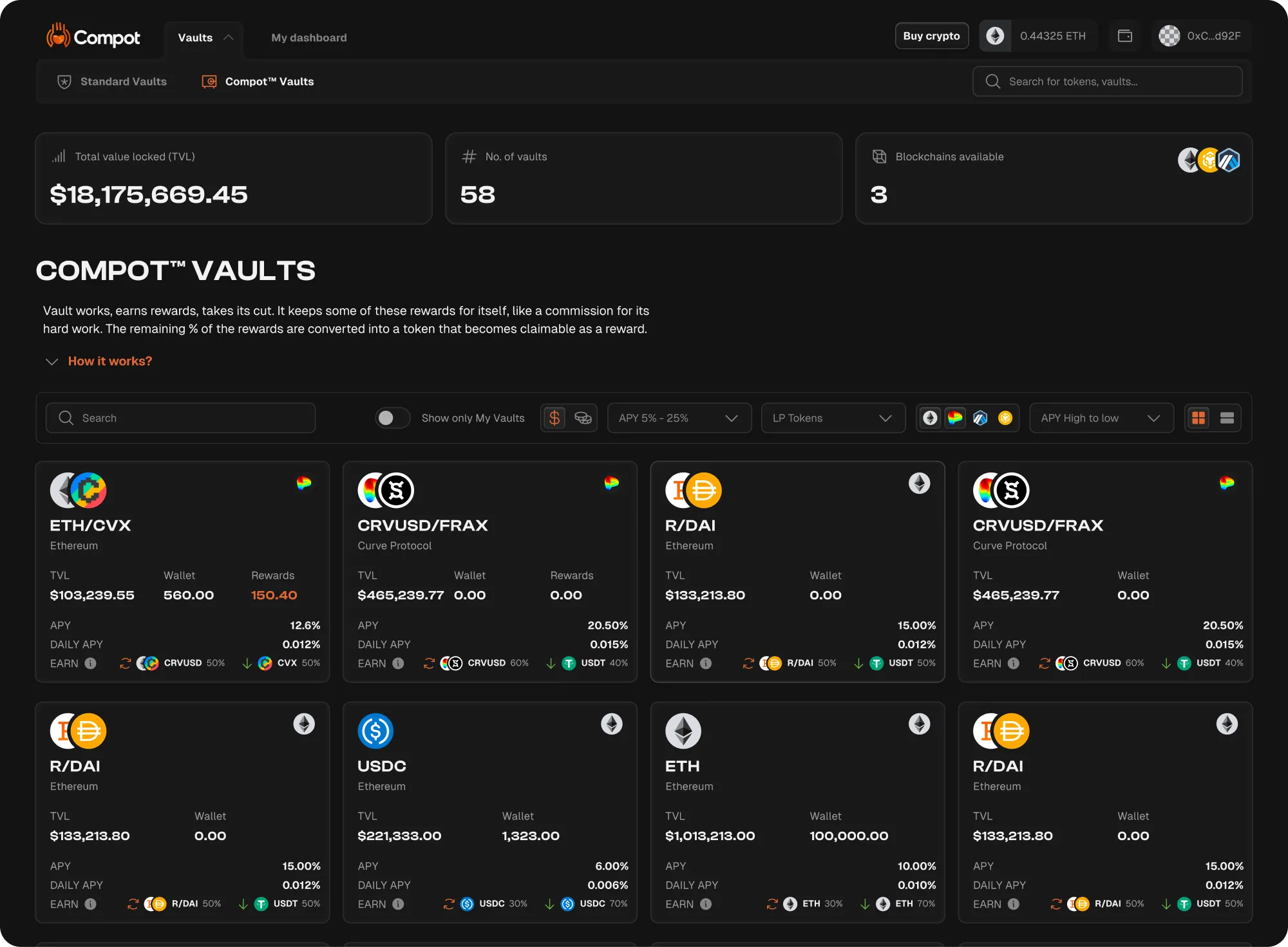 Compot Dashboard showcasing various vaults and metrics of user's funds, the case study image.