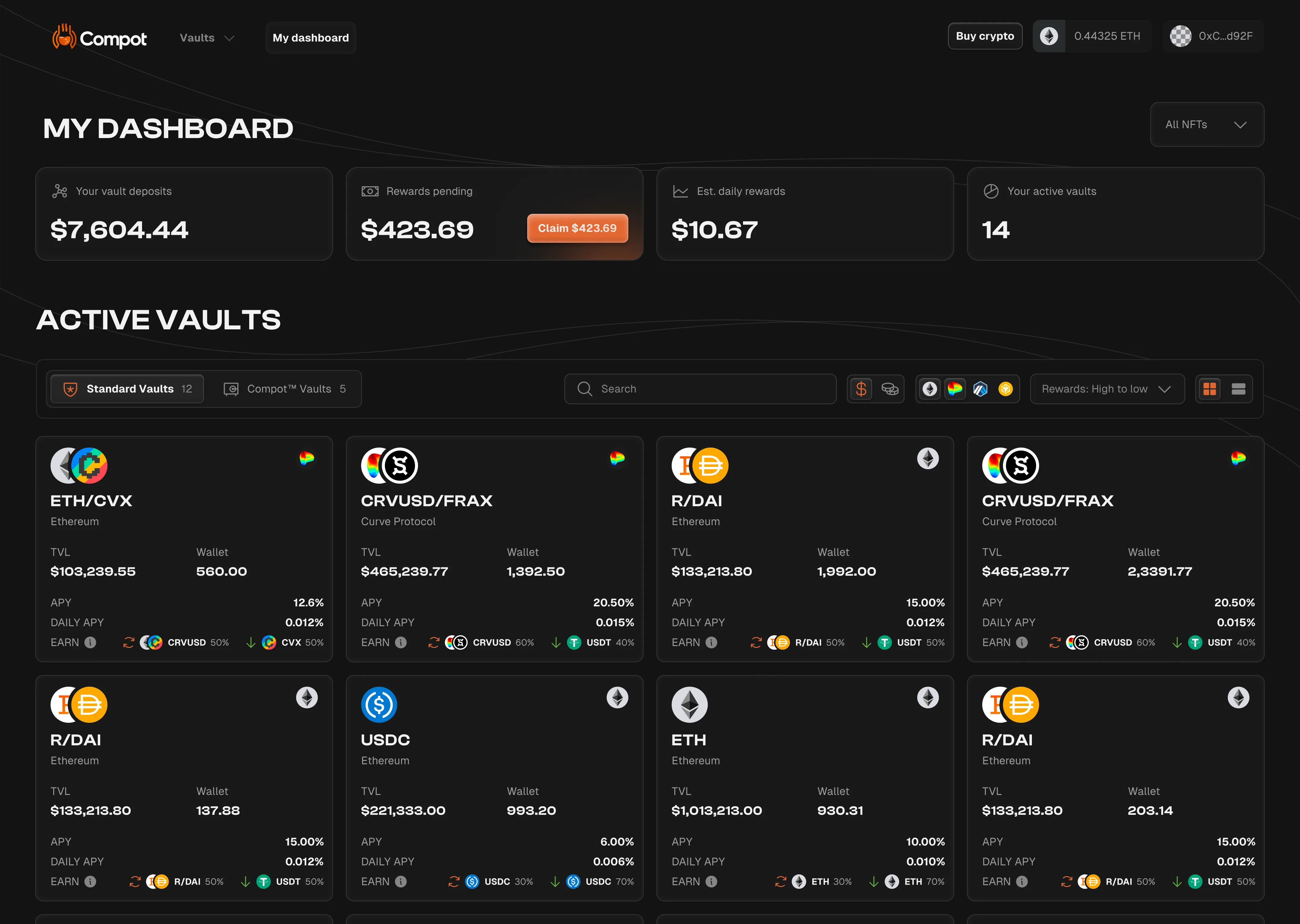Compot.fi Dashboard Screenshot