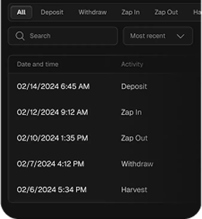 Compot dashboard showcasing the user's interactions of money within the platform